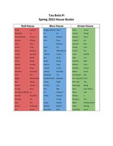 Tau Beta Pi Spring 2015 House Roster Red House Blue House