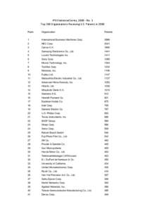 IPO Statistical Series, [removed]No. 1 Top 300 Organizations Receiving U.S. Patents in 2000 Rank Organization