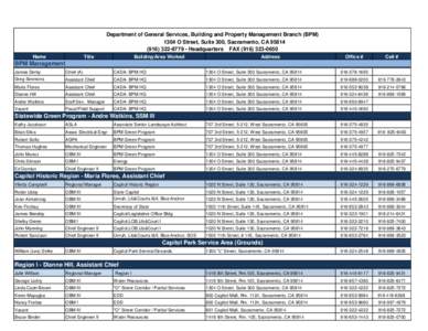 Department of General Services, Building and Property Management Branch (BPM[removed]O Street, Suite 300, Sacramento, CA[removed][removed]Headquarters FAX[removed]Name  Title