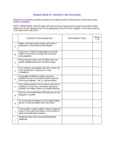 Student Sheet 8-1: Benefit to the Community Solutions to scientific problems (simple and complex) benefit communities in some way (either locally or globally). PART 1 DIRECTIONS: Place the letter (left column) that corre