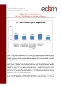 PUBLIC OPINION SURVEYS OF TURKISH FOREIGN POLICY[removed]Years after the Intervention: Turkish Public Opinion on the Cyprus Dispute