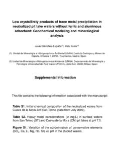 Low crystallinity products of trace metal precipitation in neutralized pit lake waters without ferric and aluminous adsorbent: Geochemical modeling and mineralogical analysis Javier Sánchez-España(1), Iñaki Yusta(2) (