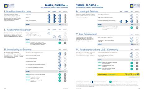 Tampa, Florida[removed]Municipal Equality Index Scorecard I. Non-Discrimination Laws This category evaluates whether discrimination on the basis of sexual