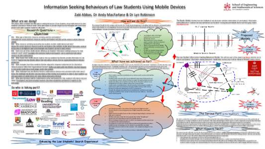 Information Seeking Behaviours of Law Students Using Mobile Devices Zaki Abbas, Dr Andy MacFarlane & Dr Lyn Robinson What are we doing? This project seeks to explore the information seeking behaviours of Law Students usi