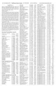 20 October 8, 2010 The Boone County Journal[removed]NOTICE DELINQUENT TAX LIST BOONE COUNTY (NOTE: IF THROUGH SOME UNAVOIDABLE ERROR YOUR PROPERTY IS ADVERTISED, PLEASE CONTACT THE COUNTY