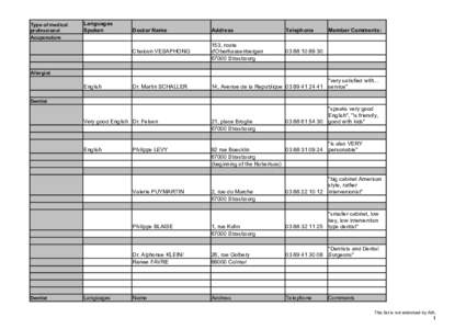 Type of medical professional Acupuncture Languages Spoken