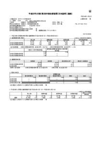 平成25年3月期 第2四半期決算短信〔日本基準〕（連結） 平成24年11月5日 上場会社名 タカラバイオ株式会社 コード番号 4974 URL http://www.takara-bio.co.jp 代表者