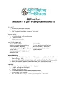 2015 Fact Sheet A look back at 25 years of Springing the Blues Festival General Info • 10 months of planning by volunteers • Budget of $125,000 • 100+ volunteers commit their time during the festival