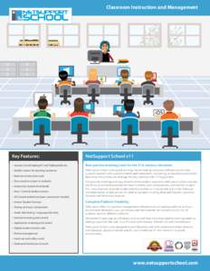 Classroom Instruction and Management  Key Features: NetSupport School v11