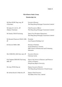 Annex A  Microfinance Study Group Membership List  Mr Peter PANG Sing-tong, JP