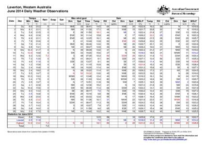 Laverton, Western Australia June 2014 Daily Weather Observations Date Day