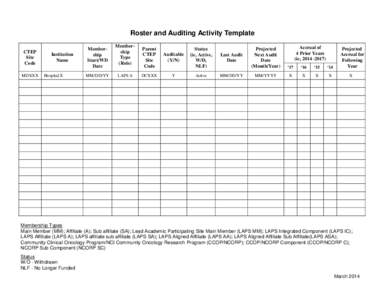Roster and Auditing Activity Template CTEP Site Code MDXXX