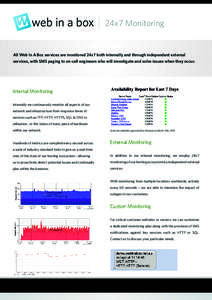 24x7 Monitoring  All Web In A Box services are monitored 24x7 both internally and through independent external services, with SMS paging to on-call engineers who will investigate and solve issues when they occur.  Intern