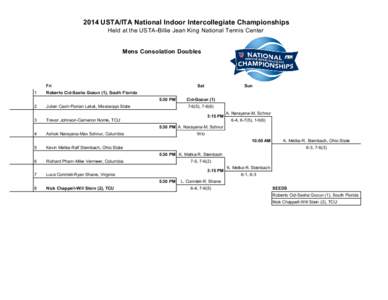 2014 USTA/ITA National Indoor Intercollegiate Championships Held at the USTA-Billie Jean King National Tennis Center Mens Consolation Doubles Fri 1