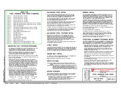 INDEX FOR  GALVANIZED STEEL NOTES: GENERAL NOTES: