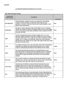 Appendix List of Research Database Subscriptions as of[removed]