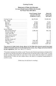 Cuming County Statement of State Aid Allocated to Local Subdivisions Within the County for Fiscal Year[removed]
