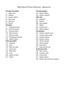 2006 Status of Fishery Resources - Species List Principal Groundfish Principal pelagics  (1) Atlantic cod