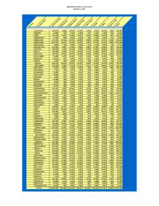 Florida Senate / Government of Florida / Florida Circuit Courts / Florida / State governments of the United States / Florida Legislature