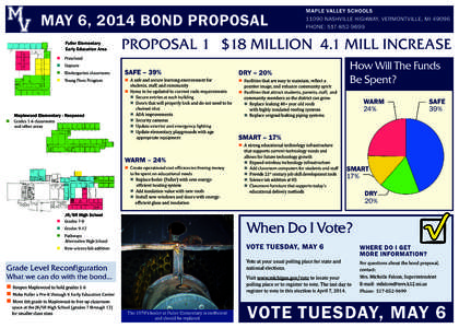 2008 Bond Proposal Overview Brochure.pub