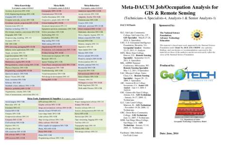 Earth / Geography / Remote sensing / GIS software / Data analysis / Geographic information systems / Cartography / Computer vision