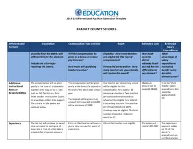 [removed]Differentiated Pay Plan Submission Template  BRADLEY COUNTY SCHOOLS Differentiated Element