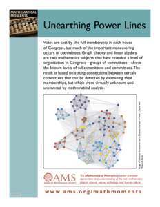 Unearthing Power Lines  Image: Community Structure in the U.S. House, courtesy of Peter J. Mucha and Mason A. Porter.  Votes are cast by the full membership in each house