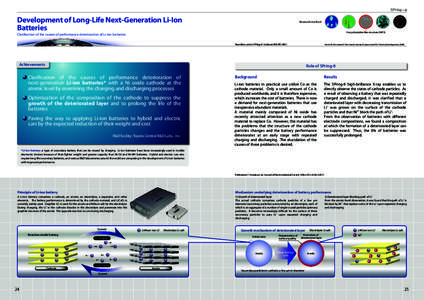 Development of Long-Life Next-Generation Li-Ion Batteries Research method  X-ray absorption fine structure (XAFS)