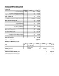 Return Flow to MMSD South Shore Outfall (Costs include corridor sharing with an Oak Creek Water Supply) Capital Cost Quantity