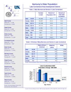 K  Kentucky’s Older Population: Lake Cumberland Area Development District  entucky