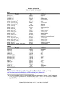 Area_and_Length_Conversions.xls