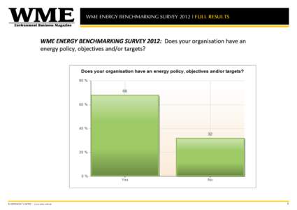 WME ENERGY BENCHMARKING SURVEY 2012 | FULL RESULTS  © ASPERMONT LIMITED | www.wme.com.au 1