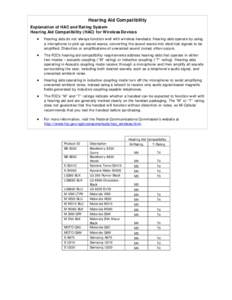 Otology / Electronics / Motorola Q / Coupling / Motorola RAZR / M4 / Electromagnetism / Technology / Assistive technology / Hearing / Hearing aid