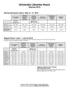 University Libraries Hours Summer 2015 Spring Intersession Hours | May 10 – 31, 2015 ASK A LIBRARIAN