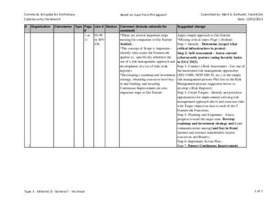 Comments template for Preliminary Cybersecurity Framework # Organization