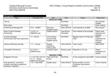 Copeland Borough Council Overview and Scrutiny Committees Work Plan[removed]OSC Children, Young People & Healthy Communities[removed]Item 10
