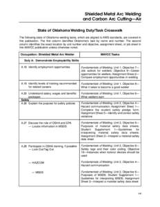 Shielded Metal Arc Welding and Carbon Arc Cutting—Air State of Oklahoma Welding Duty/Task Crosswalk The following state of Oklahoma welding tasks, which are aligned to AWS standards, are covered in this publication. Th