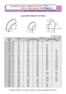 Long and Short Radius 45°/ 90° Elbows  ANSI B16.9 B16.28 (in mm) * Wellgrow’s standard. Nominal Pipe Size