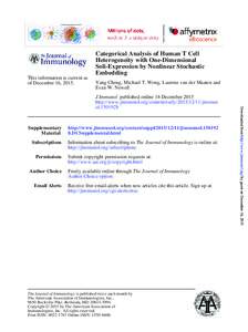 This information is current as of December 16, 2015. Categorical Analysis of Human T Cell Heterogeneity with One-Dimensional Soli-Expression by Nonlinear Stochastic