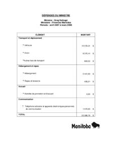 DÉPENSES DU MINISTRE Ministre : Greg Selinger Ministère : Finances Manitoba Période : avril 2007 à mars 2008  ÉLÉMENT