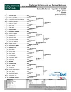 Challenge Bell présenté par Banque Nationale QUALIFYING SINGLES Quebec City, Canada