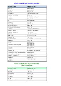 WECC2015 出展企業/団体一覧（2015年7月9日現在） 企業/団体名 (五十音順） 企業/団体名 (五十音順）  （株）ＩＨＩ