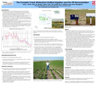 The Pumpkin Creek Watershed Limited Irrigation and No-Till Demonstration Gary L. Stone, Gary W. Hergert, Dean Yonts, Jim Schild, Rex A. Nielson and James Margheim University of Nebraska-Lincoln, Panhandle Research and Ex