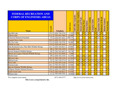 2005 State Park Areas-map.xls