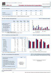 Dossier local - Commune - Saint-Pons-la-Calm