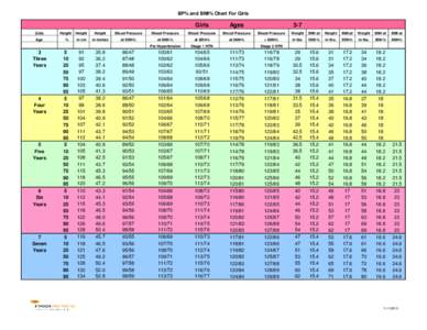 Cross-country skiing at the 2010 Winter Olympics / United States cities by crime rate / Government spending