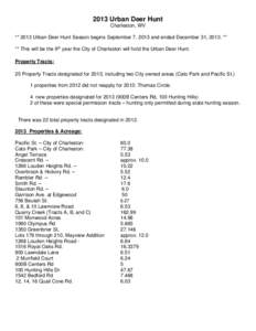 2013 Urban Deer Hunt Charleston, WV ** 2013 Urban Deer Hunt Season begins September 7, 2013 and ended December 31, 2013. ** ** This will be the 9th year the City of Charleston will hold the Urban Deer Hunt. Property Trac