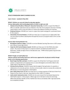 RESULTS FRAMEWORK GRANTS AWARDED IN 2014 Cycle 1 Grants – awarded in May 2014 RESULT: Children are successful along the education pipeline: Increase high quality early learning opportunities for birth to eight-year old