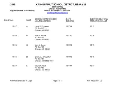 2015  KASHUNAMIUT SCHOOL DISTRICT, REAA #22 Superintendent: Larry Parker