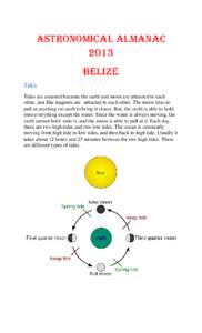 ASTRONOMICAL ALMANAC 2013 BELIZE Tides Tides are creasted becasue the earth and moon are attracted to each other, just like magnets are attracted to each other. The moon tries to